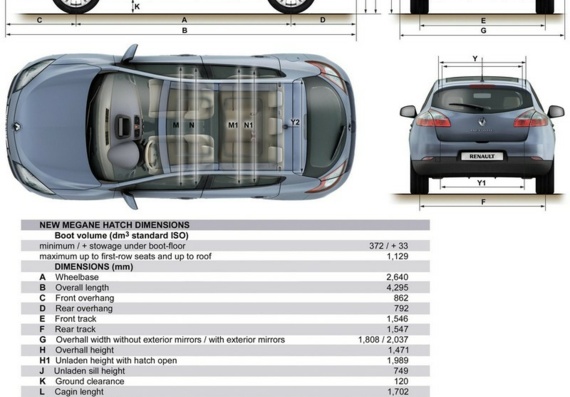 Renault Megane 5-door (2008) (Рено Меган 5-дверный (2008)) - чертежи (рисунки) автомобиля